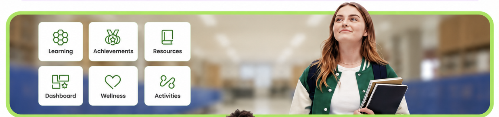 Student Achievement product overview